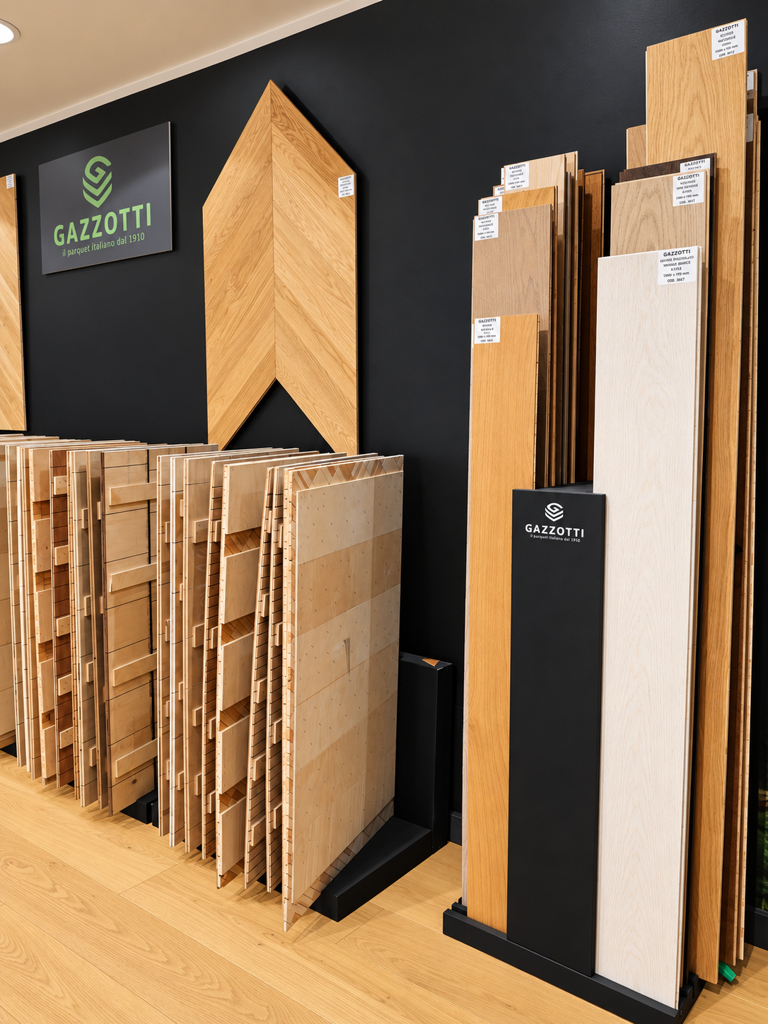 scegliere parquet